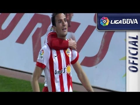 Resumen | Highlights
