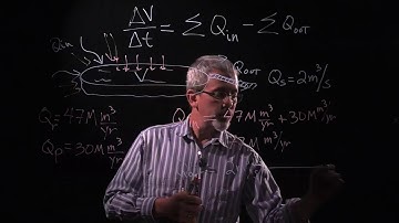 Volume and Flow: Example 1