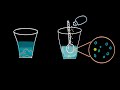 The Behavior of Matter in Liquids and Gases