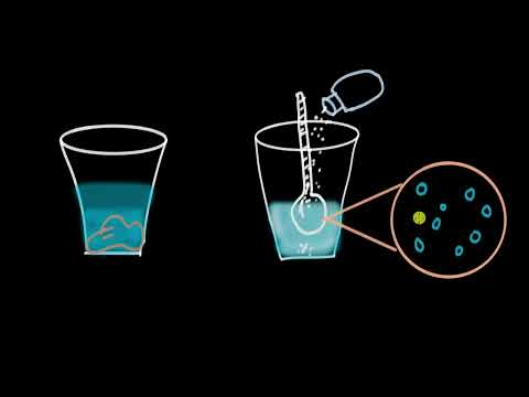 Video: Wat is uw groepsdefinitie van het woord deeltje zoals het in de chemie wordt gebruikt?