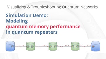 Quantum Network Simulator Demo: Modeling quantum memory performance in quantum repeaters