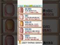 ⚠️爪に出る病気の危険なサイン