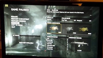 Kaveri APU A10 7850K, 512SP GPU, DDR3-2133MHz vs Battlefield 4, Ultra/High/Medium setting !