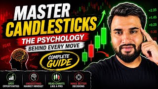 Candlestick Patterns Psychology Explain (Complete Guide) Part-1