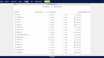 Veriato Vision - How To: Configure Productivity Settings