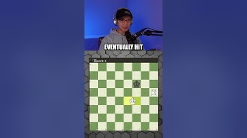 *EASY* How to checkmate with a rook and a king!