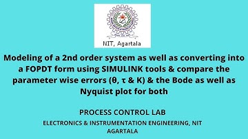 Modeling of a SOPDT system & compare the parameters(θ, τ & K), the Bode as well as Nyquist plots