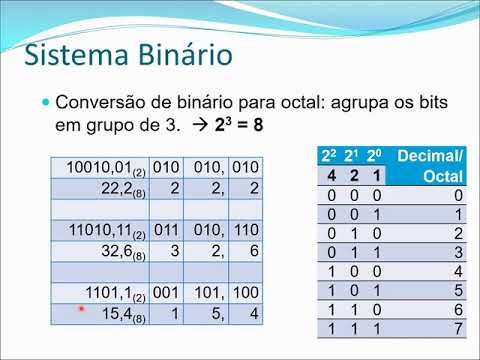 II4 Sistema de numeração parte 3 - YouTube