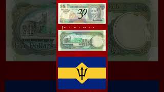 30th Anniversary of the Central Bank of Barbados