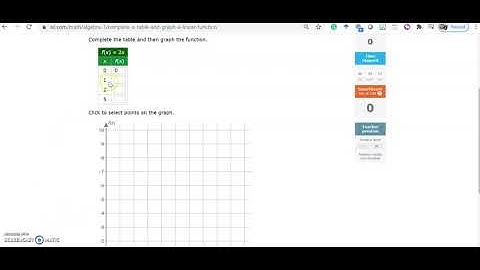 Complete a Table and Graph a Linear Function