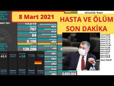 Son dakika : 8 Mart Bugünkü vaka sayısı | Korona virüs vaka sayıları tablosu | Günlük vaka sayısı