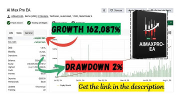 Aimax Pro EA v1 – AI-Powered Forex Scalping & Prop Firm Ready Expert Advisor