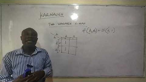 Karnaugh MAP made easy