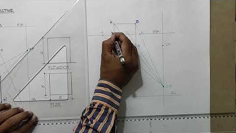 ONE POINT PERSPECTIVE   1   PP METHOD