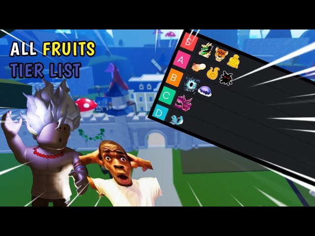 I made my OWN Gamepass TIER LIST in Blox Fruits (What is the Best