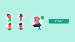 Postly Review: The Ultimate All-in-One Social Media Management Tool screenshot 5
