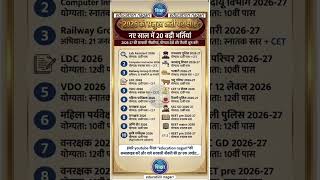 2026 में 20 बड़ी भर्ती | कैसे करें तैयारी ?Rajasthan New Vacancy 2026 | New Bharti 2026