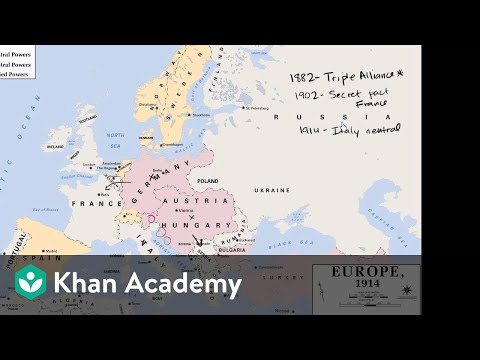 Italy backs out of Triple Alliance | The 20th century | World history | Khan Academy