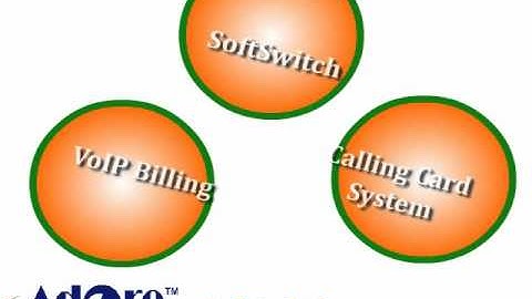 Voip Billing,Voip Billing Software,Voip Billing System,Voip Billing Solution