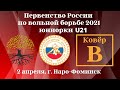 Ковер В. Первенство России по вольной борьбе среди юниорок U 21. г. Наро-Фоминск