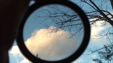 CPL filter & skylight