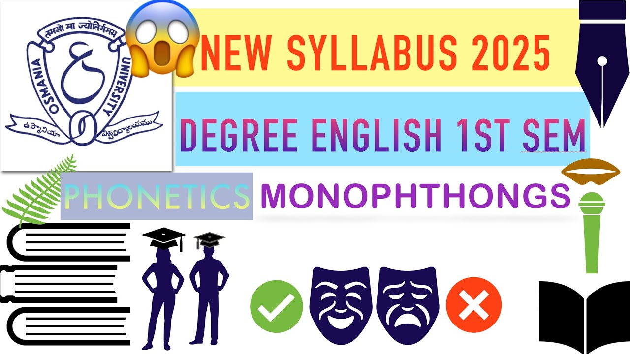 Монофтонги | Гласные | Фонетика | Английский язык для получения степени в Университете Оклахомы и...