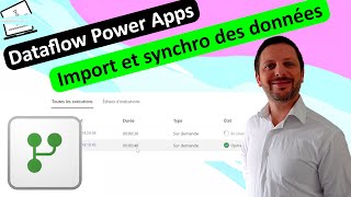 Dataflow Power Apps - Import et synchro de données Dataverse