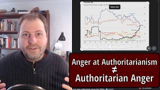 How the Polarization Framing Obscures the Real Threat to Democracy Update
