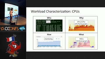 Keynote 3: System Performance Analysis Methodologies, by Brendan Gregg (EuroBSDcon 2017)