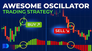 Awesome Oscillator Trading Strategy | Day Trading Strategies | Trading Guide