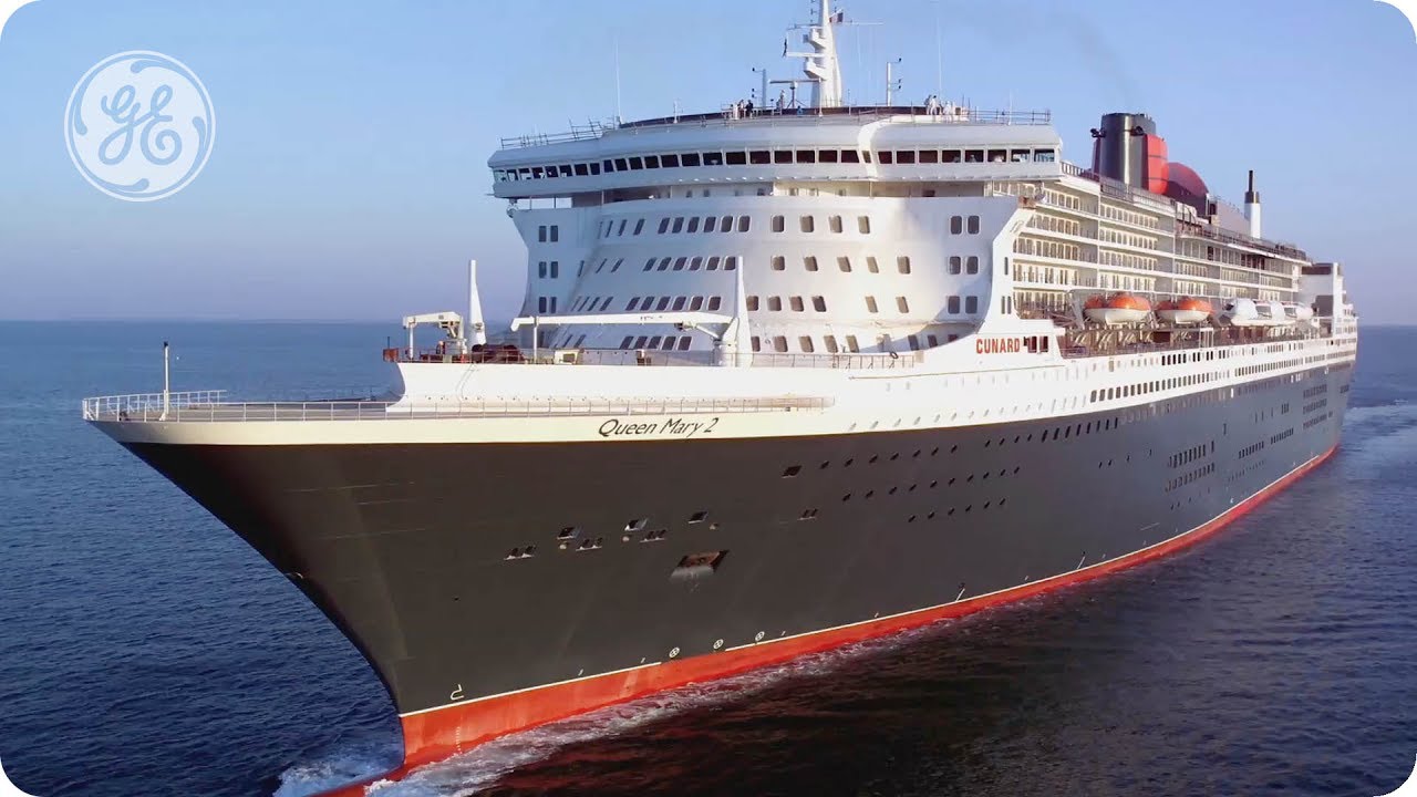 Extra Power for Ship Propulsion using the Echogen Bottoming Cycle from GE’s Marine Solutions business aviation handbook