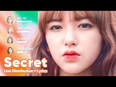 WJSN - Secret / 비밀이야 (Line Distribution + Lyrics Karaoke) PATREON REQUESTED