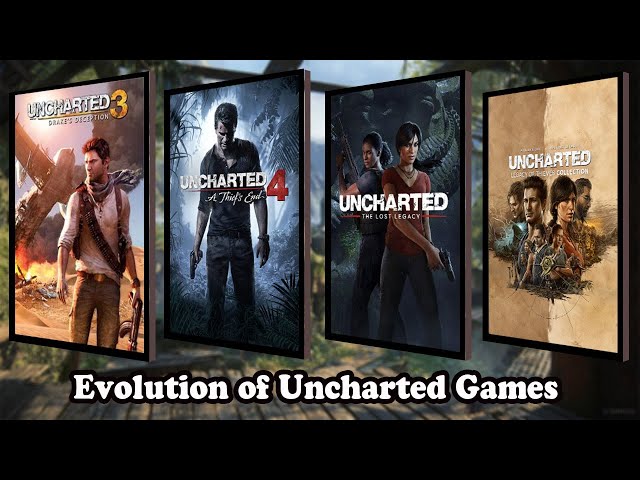 Evolution of Uncharted Games (2007-2022)