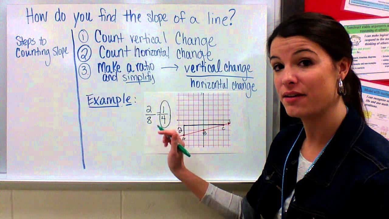 Counting Slope - YouTube
