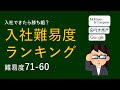 【人生勝ち組？】入社難易度ランキング①【就活・転職】