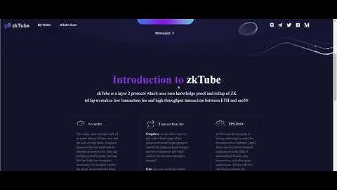 Introduce yourself with a cutting edge platform mp4