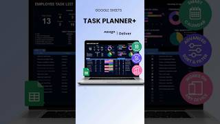 Task Planner+ Google Sheet | Advanced Task Planning System #google