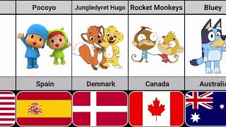 Cartoons From Different Countries