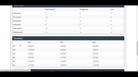 Source Code SPK Metode AHP dan TOPSIS PHP || Demo Program
