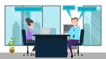 Outsourced - How it works - Global Offshore Staff Outsourcing