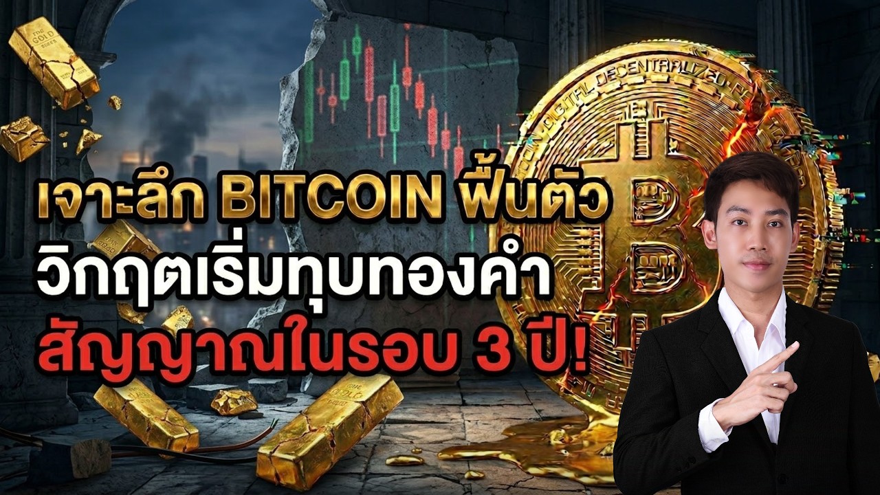 วิกฤตเศรษฐกิจทุบตลาด!ทิศทาง Bitcoin โอกาสในรอบ3ปี!??