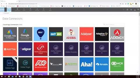 Perficient Domo Magic ETL  | #iSolveditwithDomo