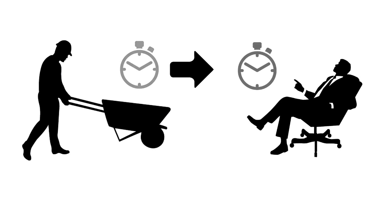 The 40 hour work week YouTube