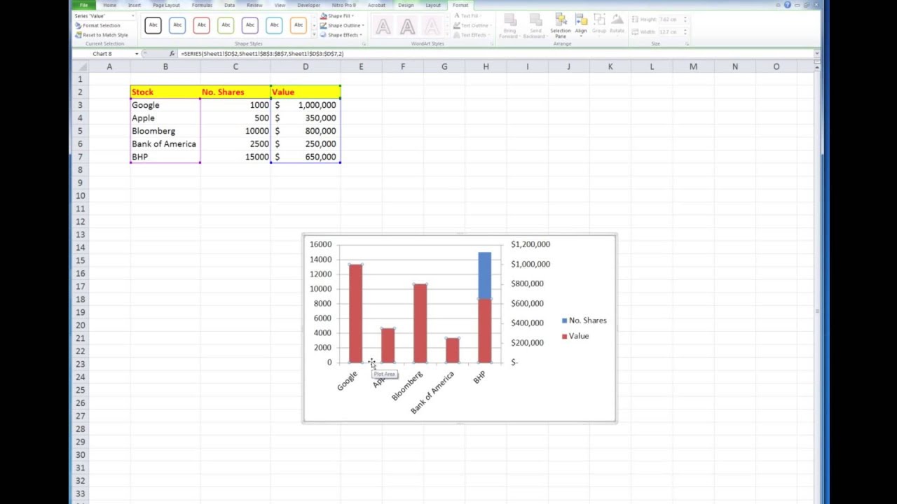 Excel Charts How To Add Secondary Axis