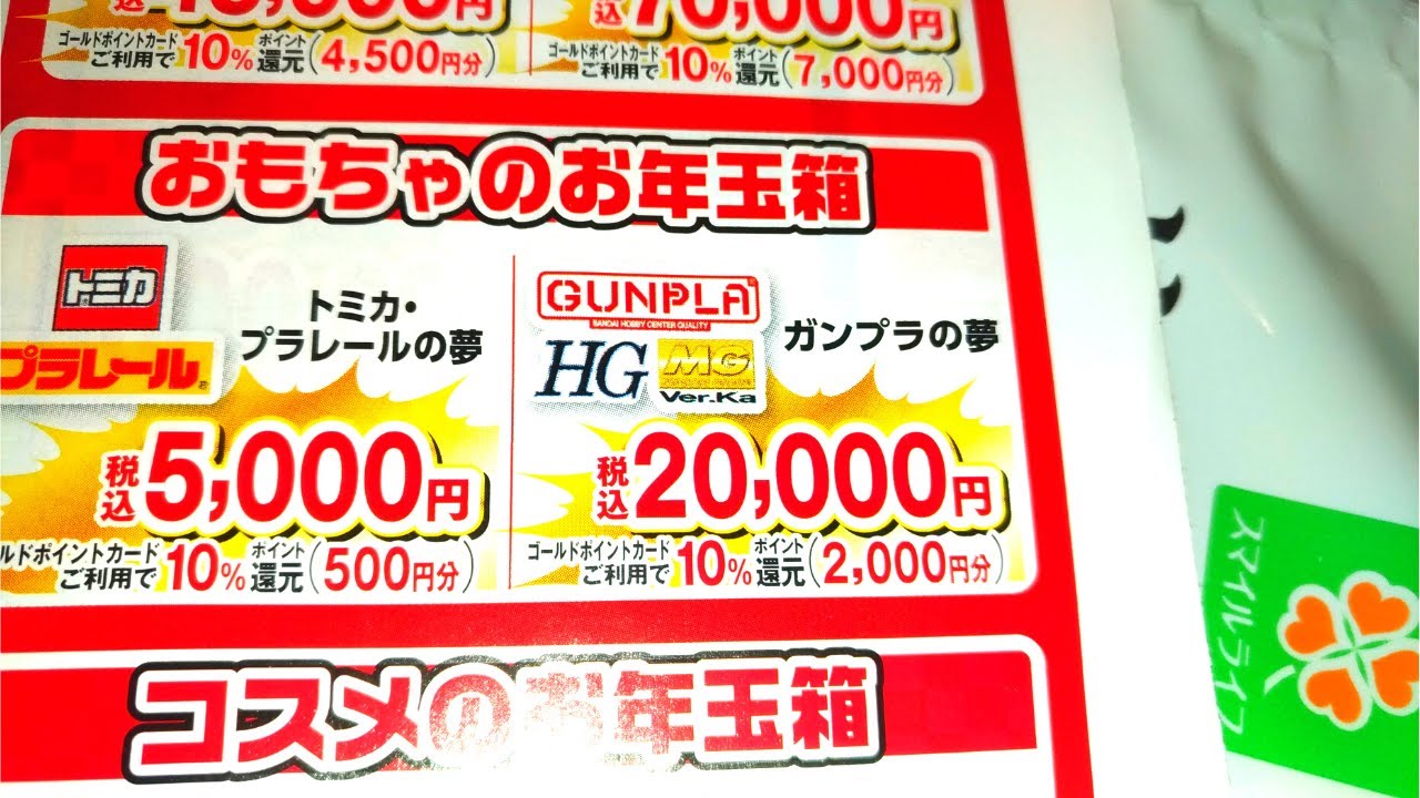 ガンプラ福袋2024】ヨドバシ梅田GUNPLAお年玉箱初売り元旦から - YouTube