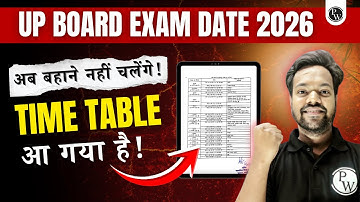 UP Board 2026 Time Table OUT 🔥 | Class 12 Commerce Exam Date | UPMSP Official Date Sheet