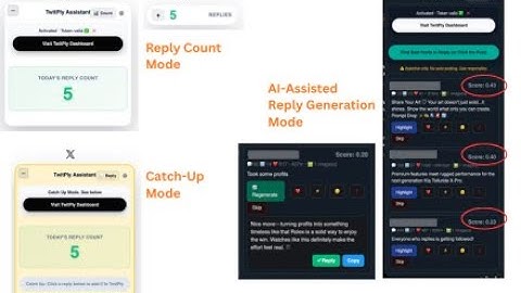 TwitPly - X (Twitter) Reply Habit Tracker and AI Assisted Reply Generator