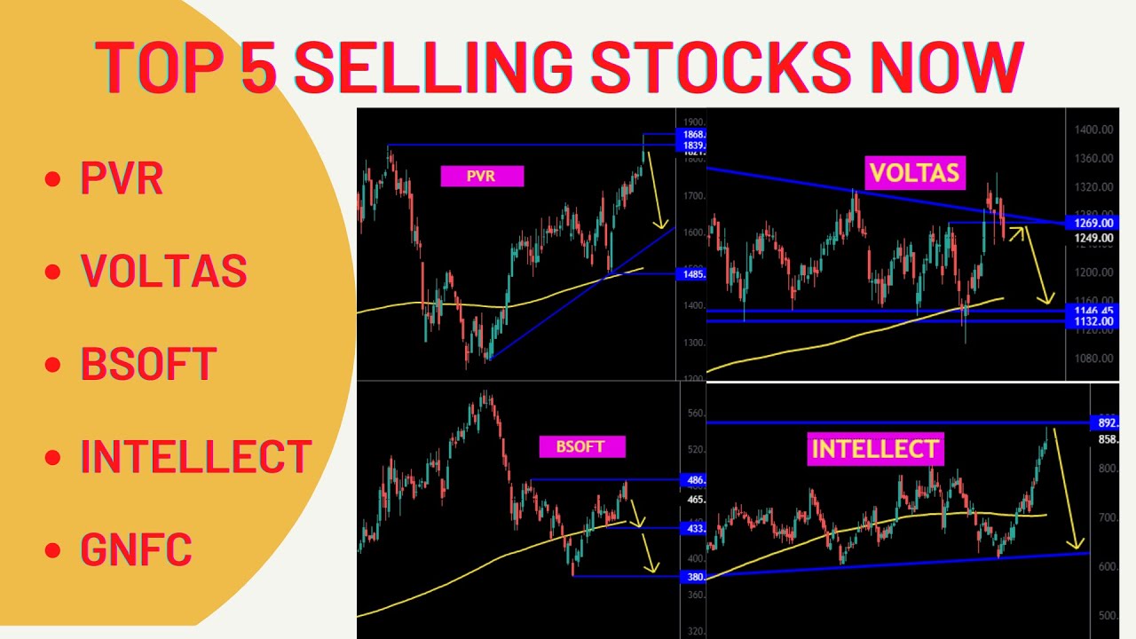 TOP 5 SHORTING TRADES | PVR  | VOLTAS | BSOFT | INTELLECT | GNFC | HINDI | VALUE CHARTING