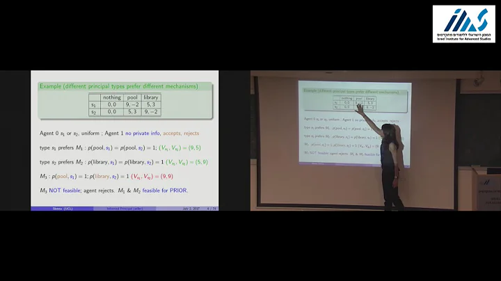 Vasiliki Skreta - Two lectures on Informed Princip...