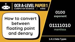 Floating Point | 4.1g | OCR A-Level Computer Science